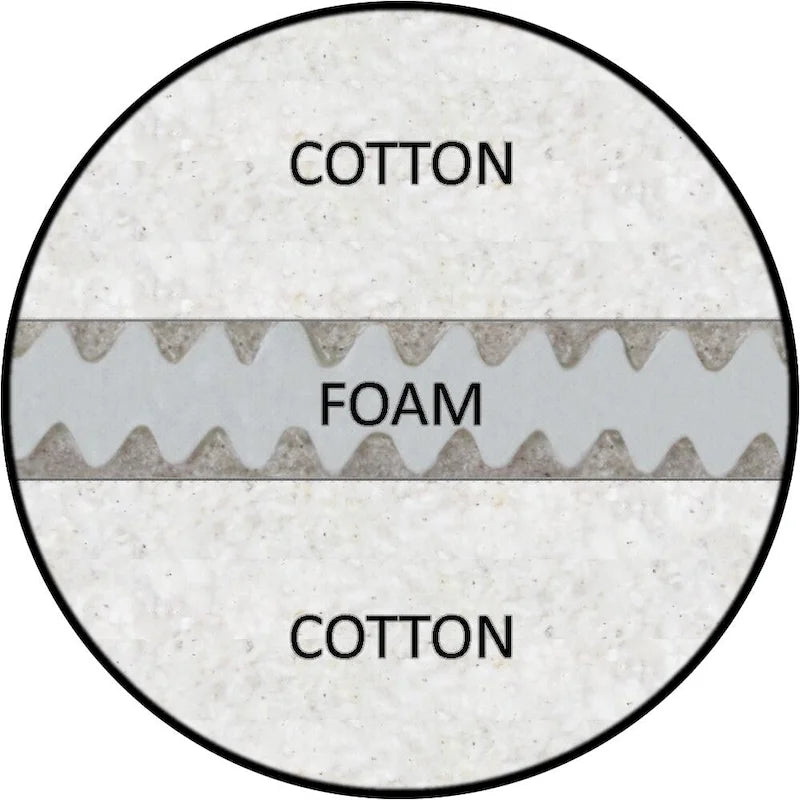 Deluxe Couch Futon with Cotton