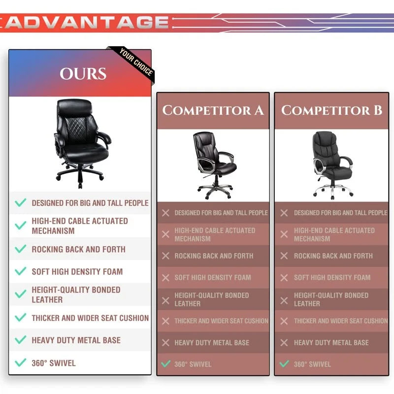 High Back Big & Tall 400lb Ergonomic Executive Office Chair